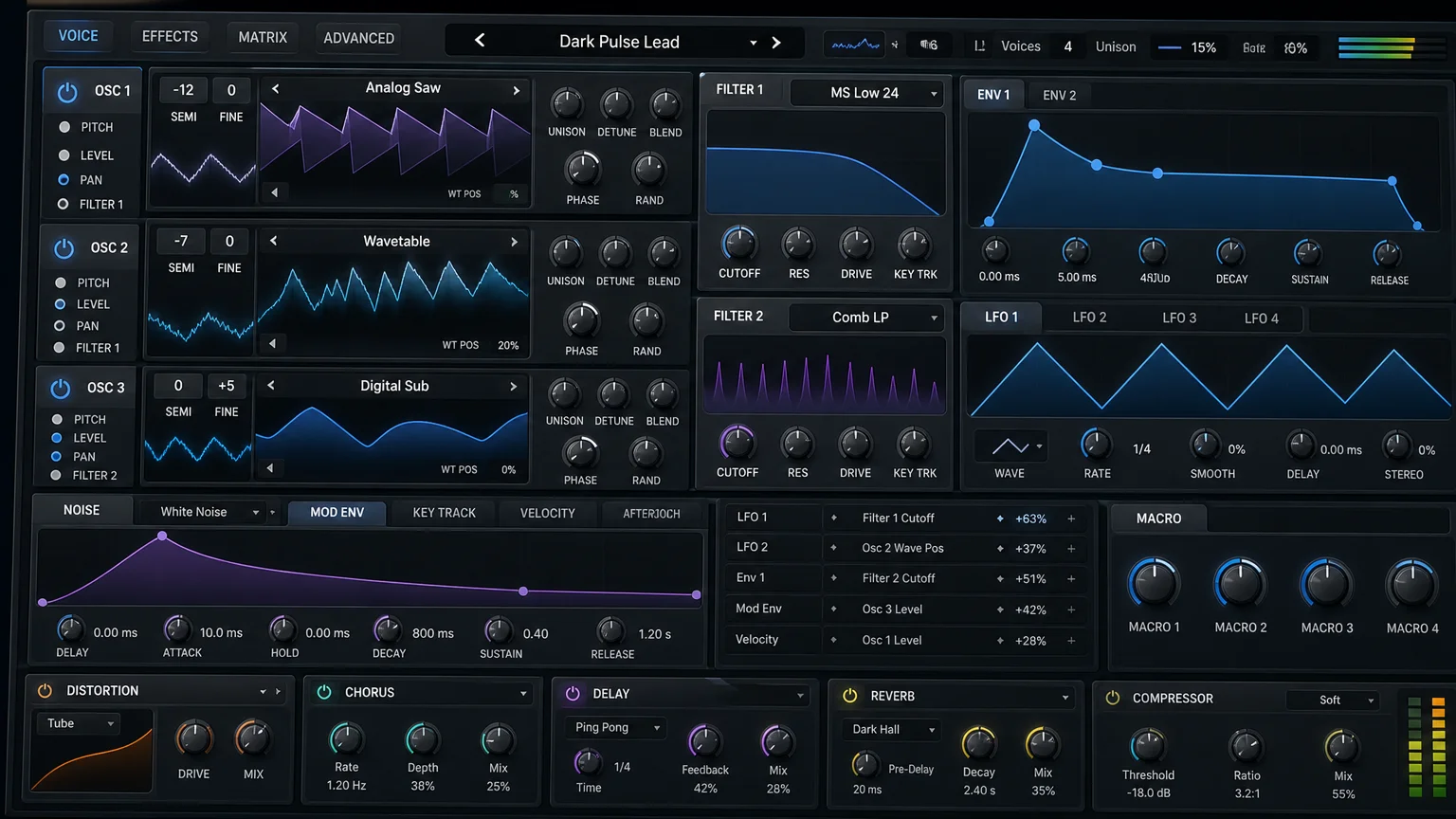 Close-up of a synthesizer plugin interface showing oscillators, filters and effect controls