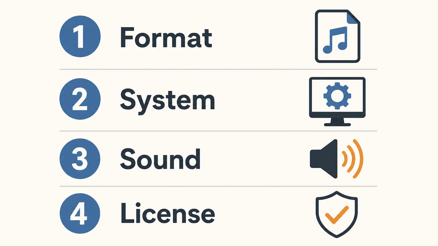 Four-step checklist for choosing an Ableton VST sound bank