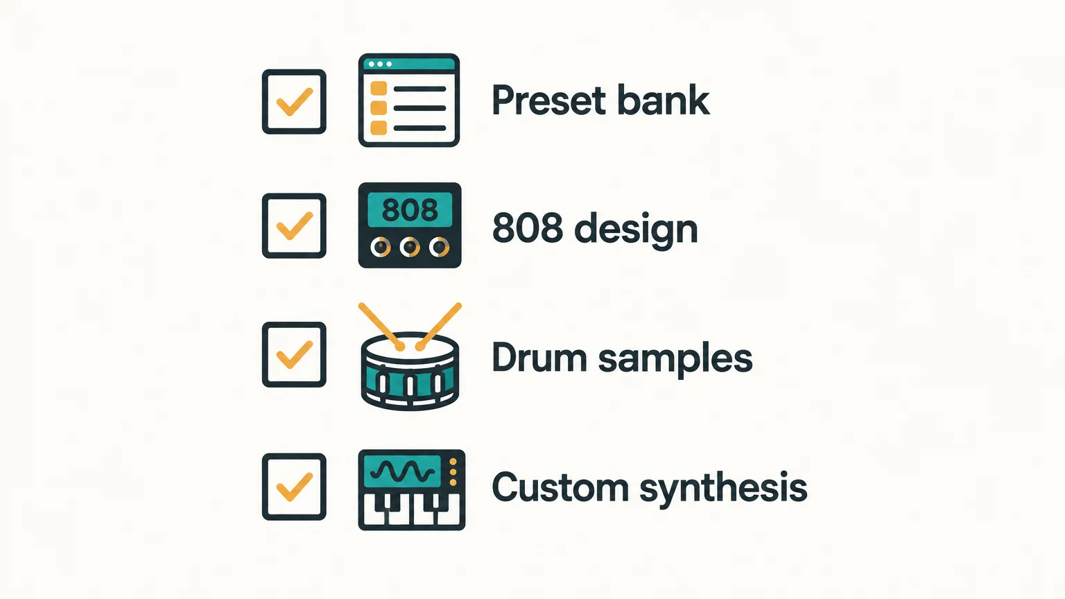A four-item checklist for choosing between a preset bank, 808 design, drum samples, and custom synthesis