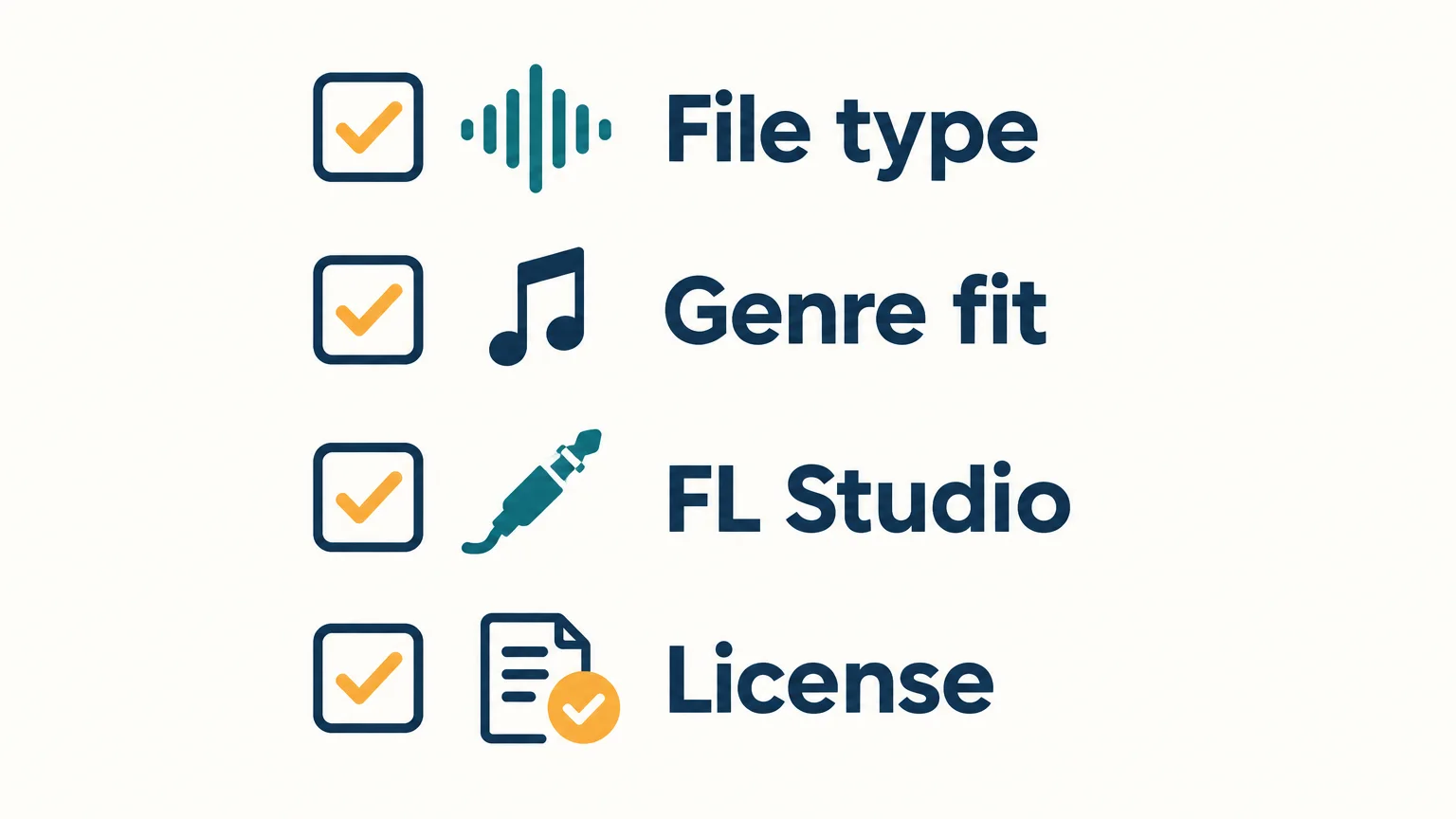 A four item checklist covering file type, genre fit, FL Studio workflow, and license.