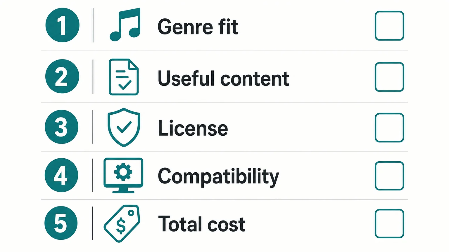 A five-item checklist for comparing sound-bank value and compatibility.